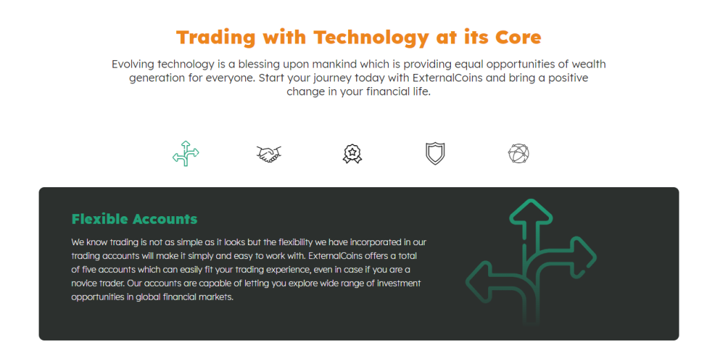 Trading with Technology