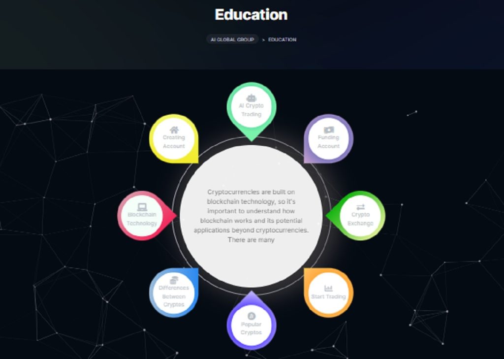 AI Global Group education